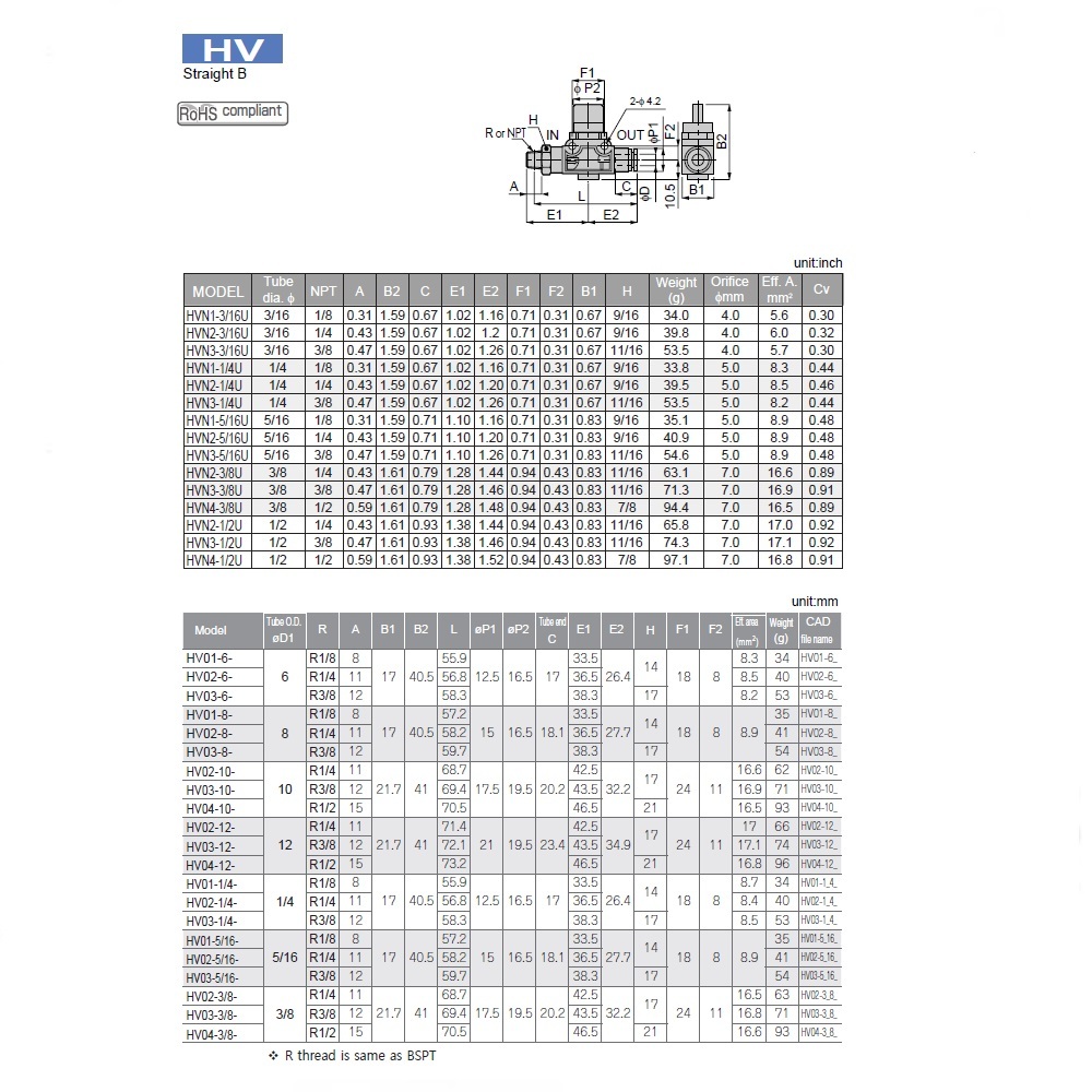 HVN2-1/4U PISCO HAND VALVE 1/4" NPT MALE IN X 1/4" TUBE OUT