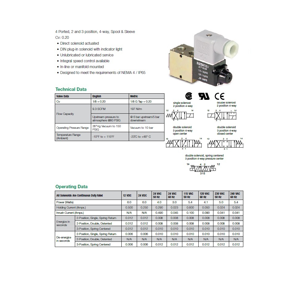 L01SS5592000030 NUMATICS/AVENTICS SOLENOID VALVE L01 SERIES 4/3 OPEN CTR 120VAC 1/8" NPT, DIN PLUG