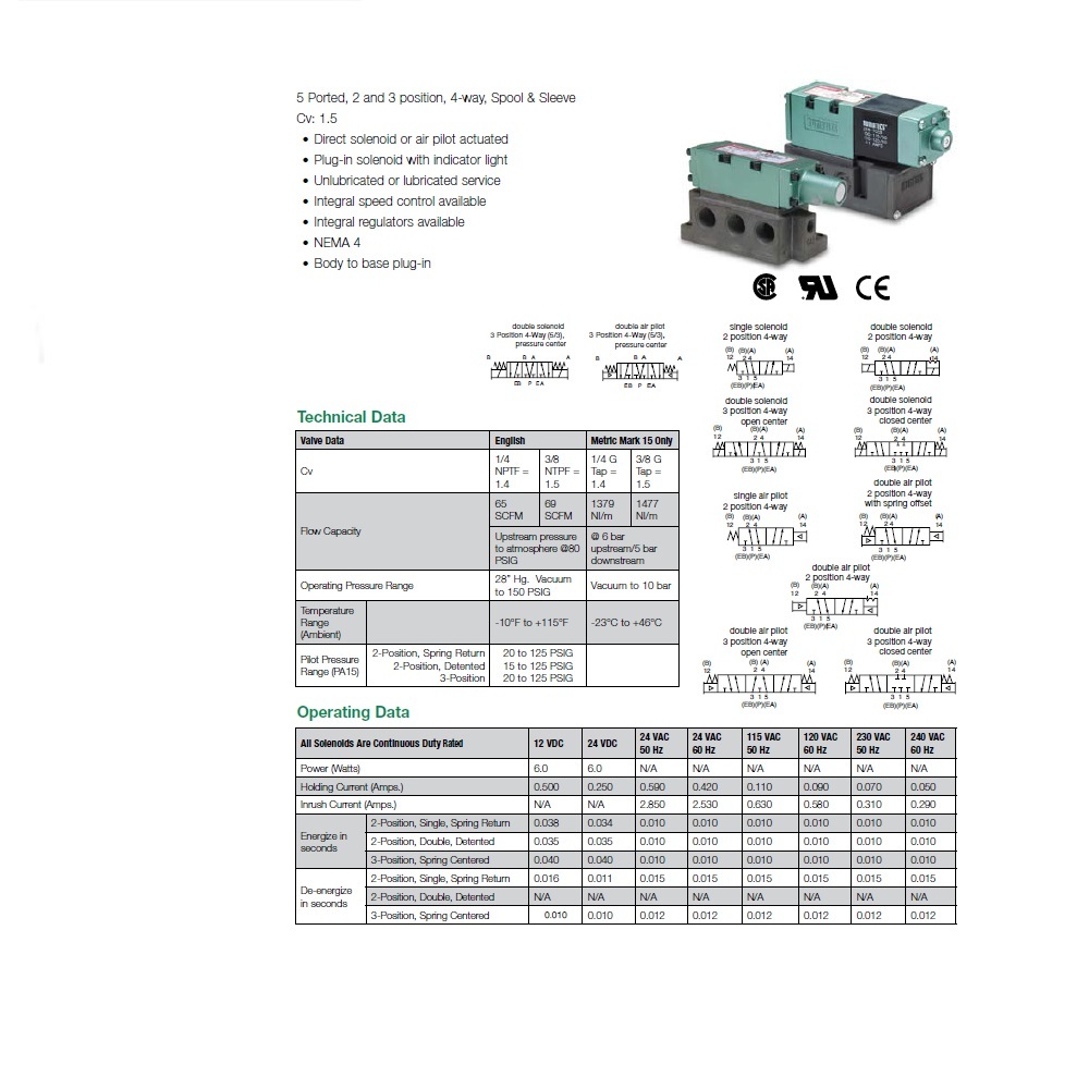 152SA400M000061 NUMATICS/AVENTICS SOLENOID VALVE MK15 SERIES 4/2 SPR RTN 24VDC
