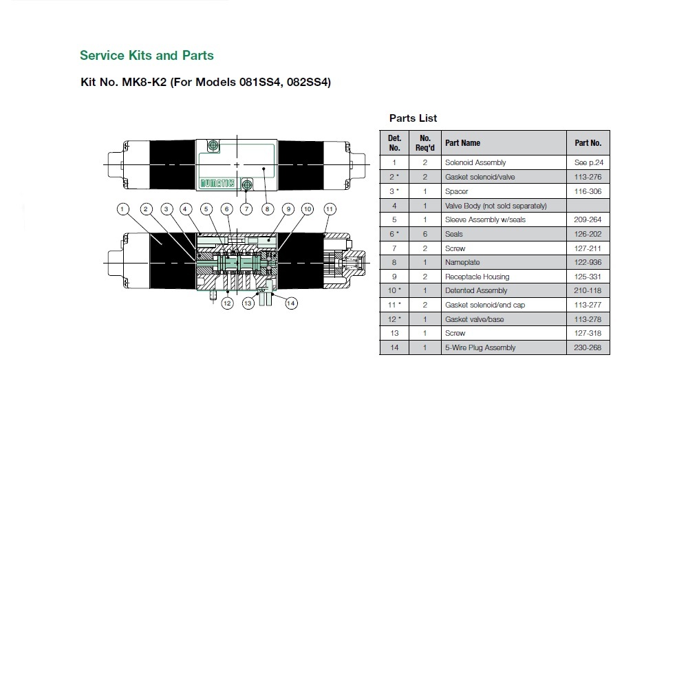 MK8-K2 NUMATICS/AVENTICS VALVE REPAIR KIT MK8 SERIES (SS4) DETENT