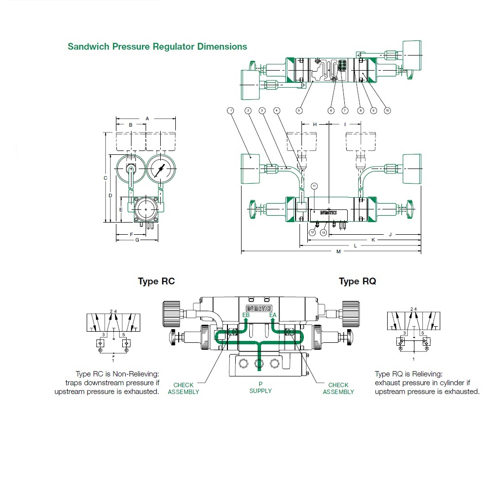 081RC100J000000 NUMATICS/AVENTICS SANDWICH REGULATOR MK8 SERIES DUAL PR/NRC 10-130PSI