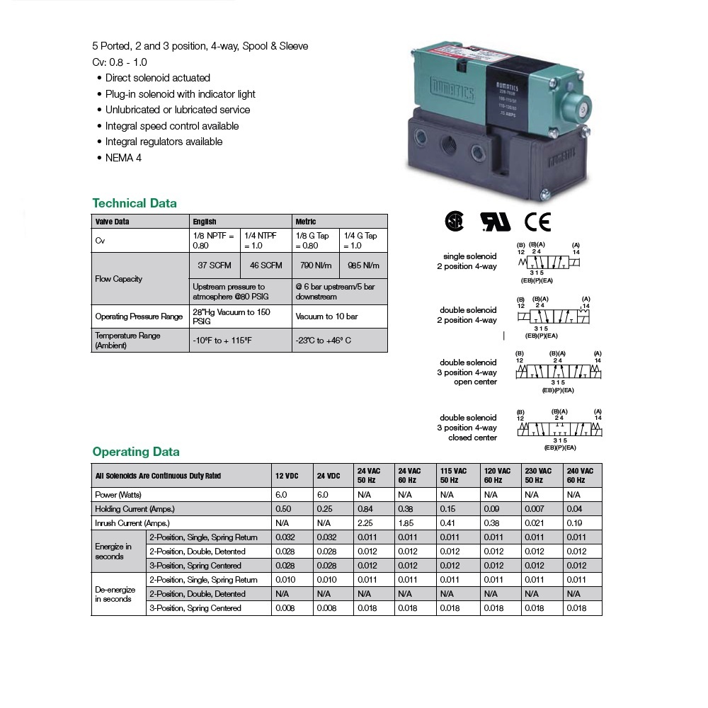 081SA402K046T30 NUMATICS/AVENTICS SOLENOID VALVE MK8 SERIES 4/2 SPR RTN 120VAC, ZINC PL "T ARM", LONG SCREWS