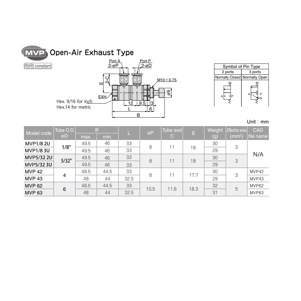 MVP1/8 3U PISCO MECHANICAL VALVE MVP SERIES NC 3 PORT 1/8" TUBE (ROLLER LEVER)