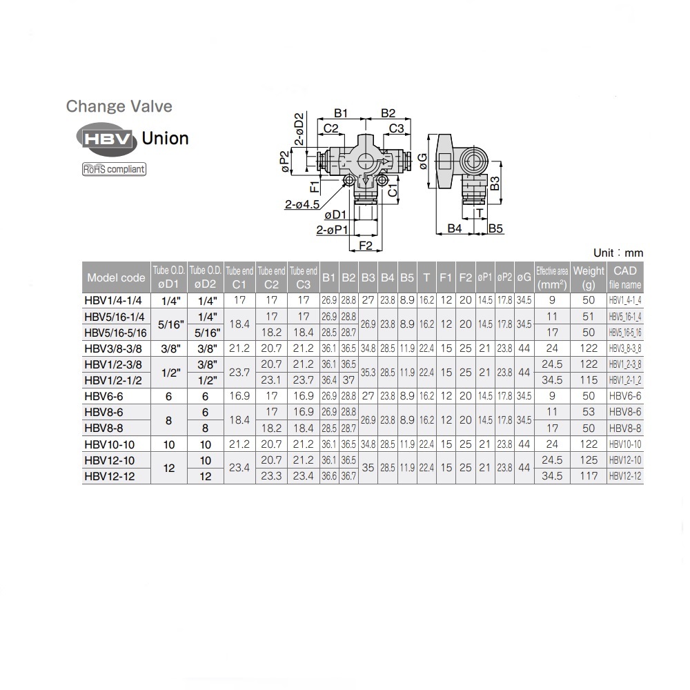HBV1/4-1/4 PISCO MECHANICAL VALVE 3 WAY 1/4" TUBE UNION, KNOB ADJ