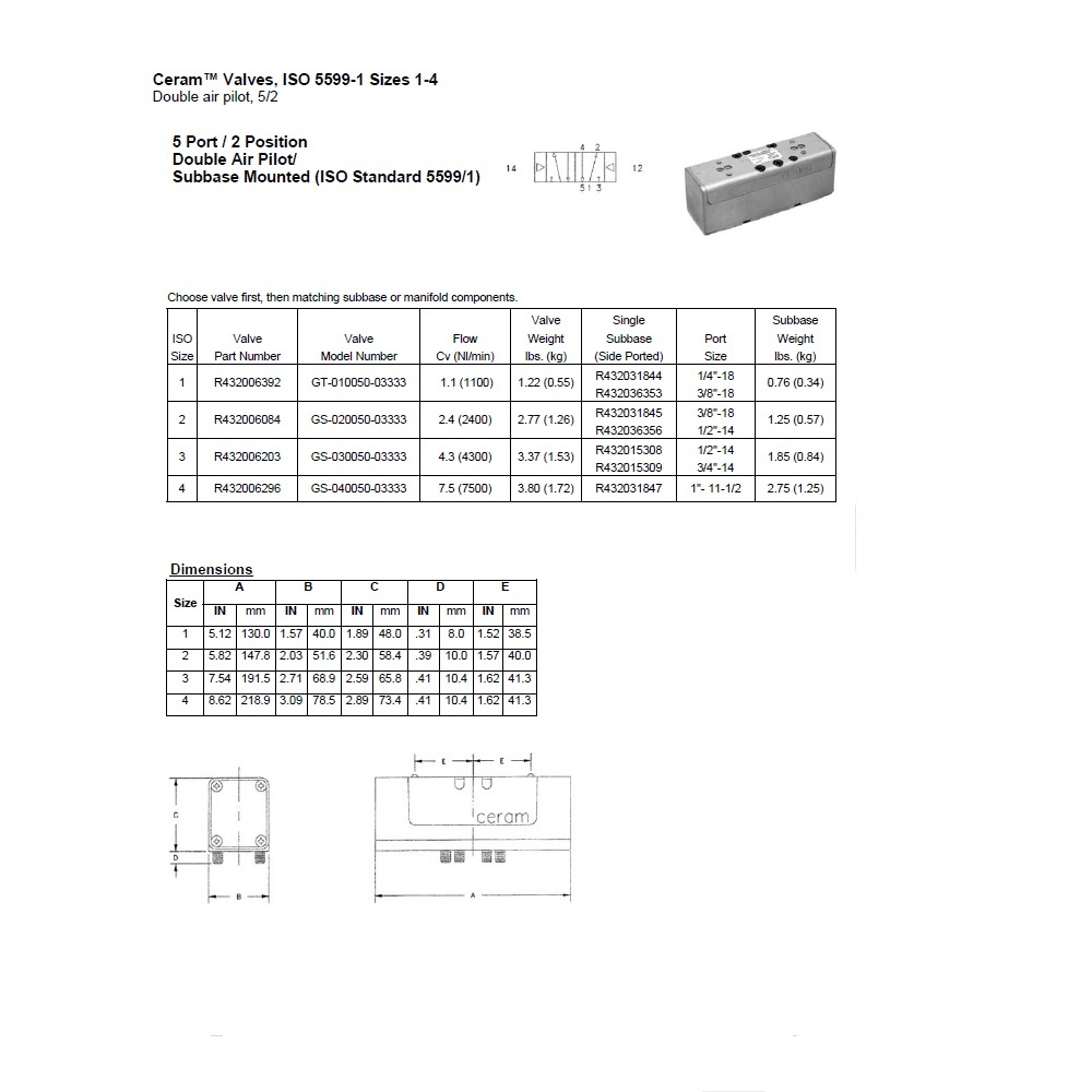 R432006392 NUMATICS/AVENTICS AIR-PILOT VALVE ISO1 5599/1 SERIES 5/2 DETENT