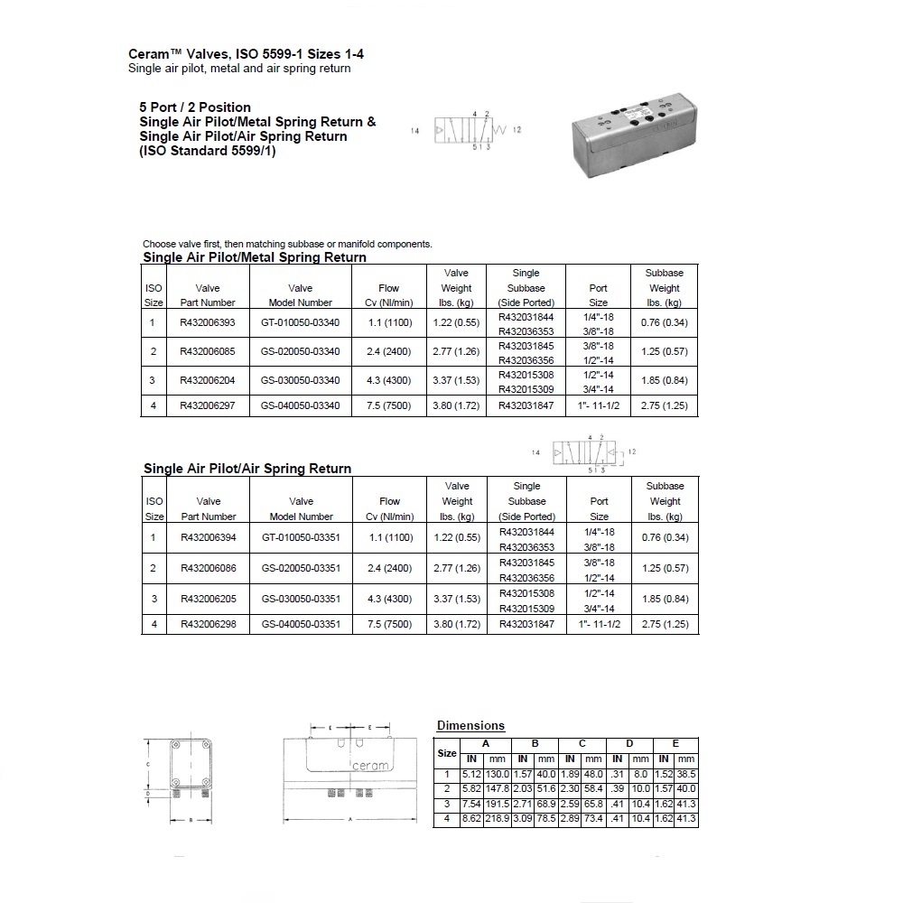 R432006393 NUMATICS/AVENTICS AIR-PILOT VALVE ISO1 5599/1 SERIES 5/2 SPR RTN
