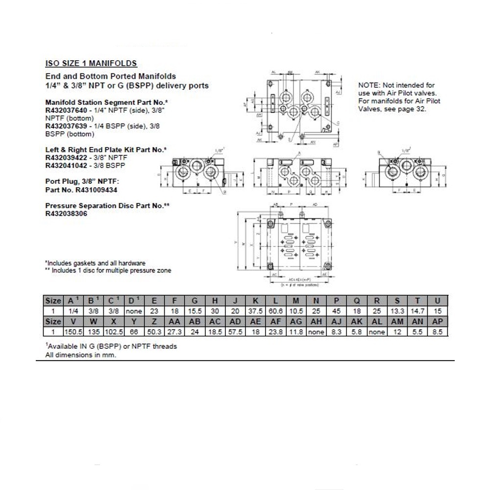 R432037640 NUMATICS/AVENTICS MANIFOLD BLOCK ISO1 5599/1 SERIES 1/4" NPT SIDE 3/8" BOTTOM PORTS