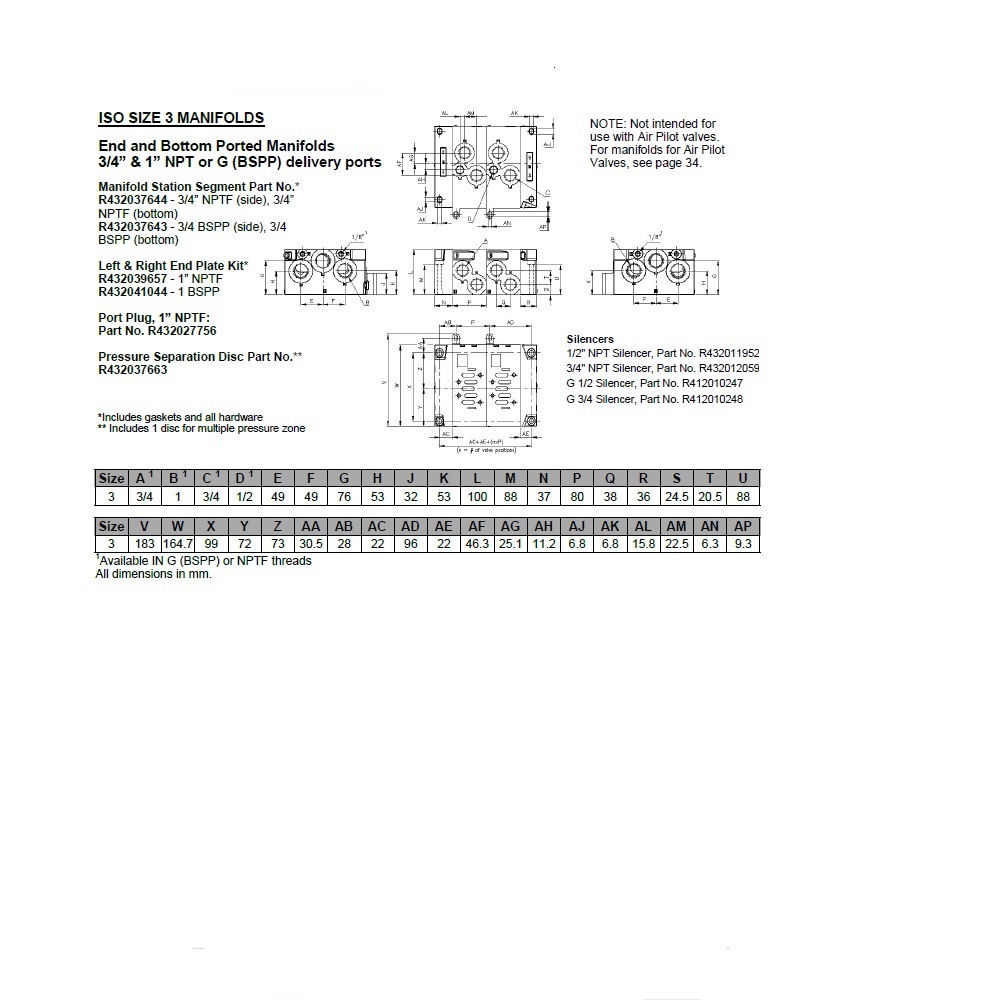R432037643 NUMATICS/AVENTICS MANIFOLD BLOCK ISO3 5599/1 SERIES 3/4" G S/B PORTS