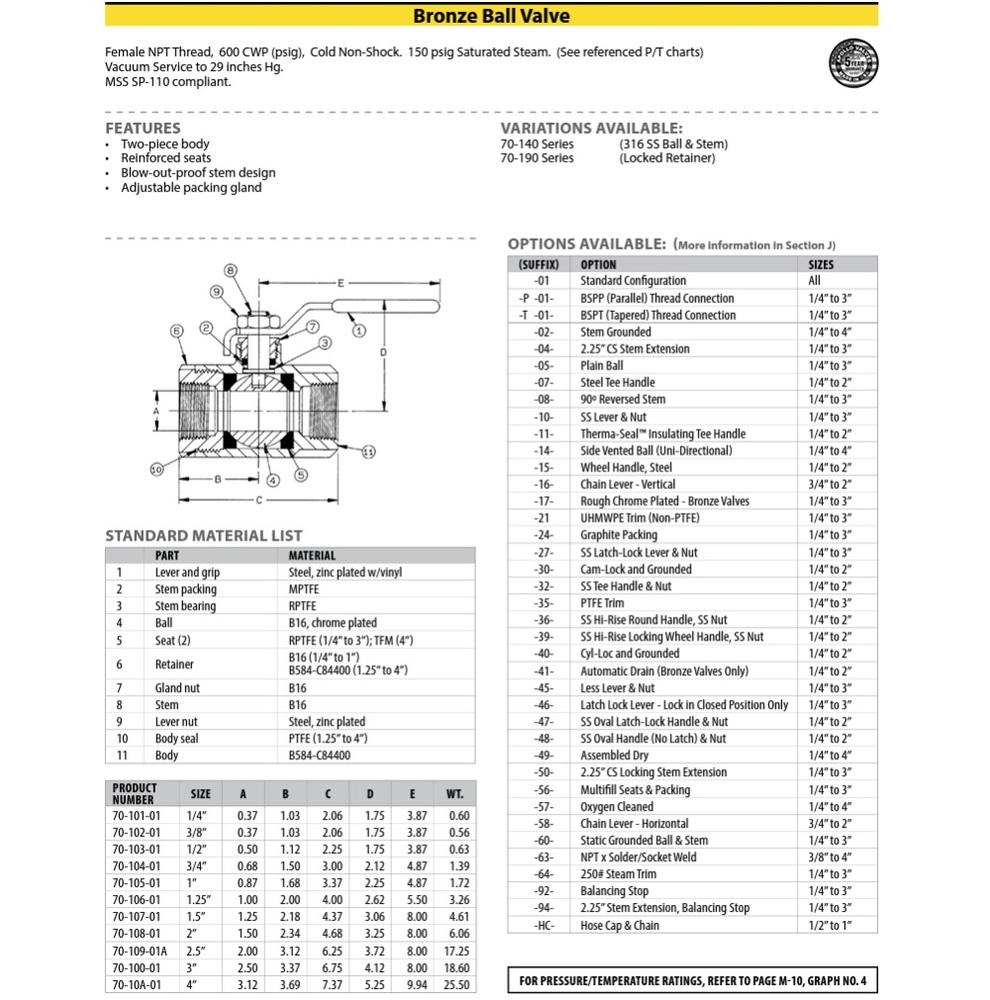 70-101-27 APOLLO BRONZE BALL VALVE 1/4" NPT FEMALE, LATCH LOCK LEVER HANDLE, 600PSI