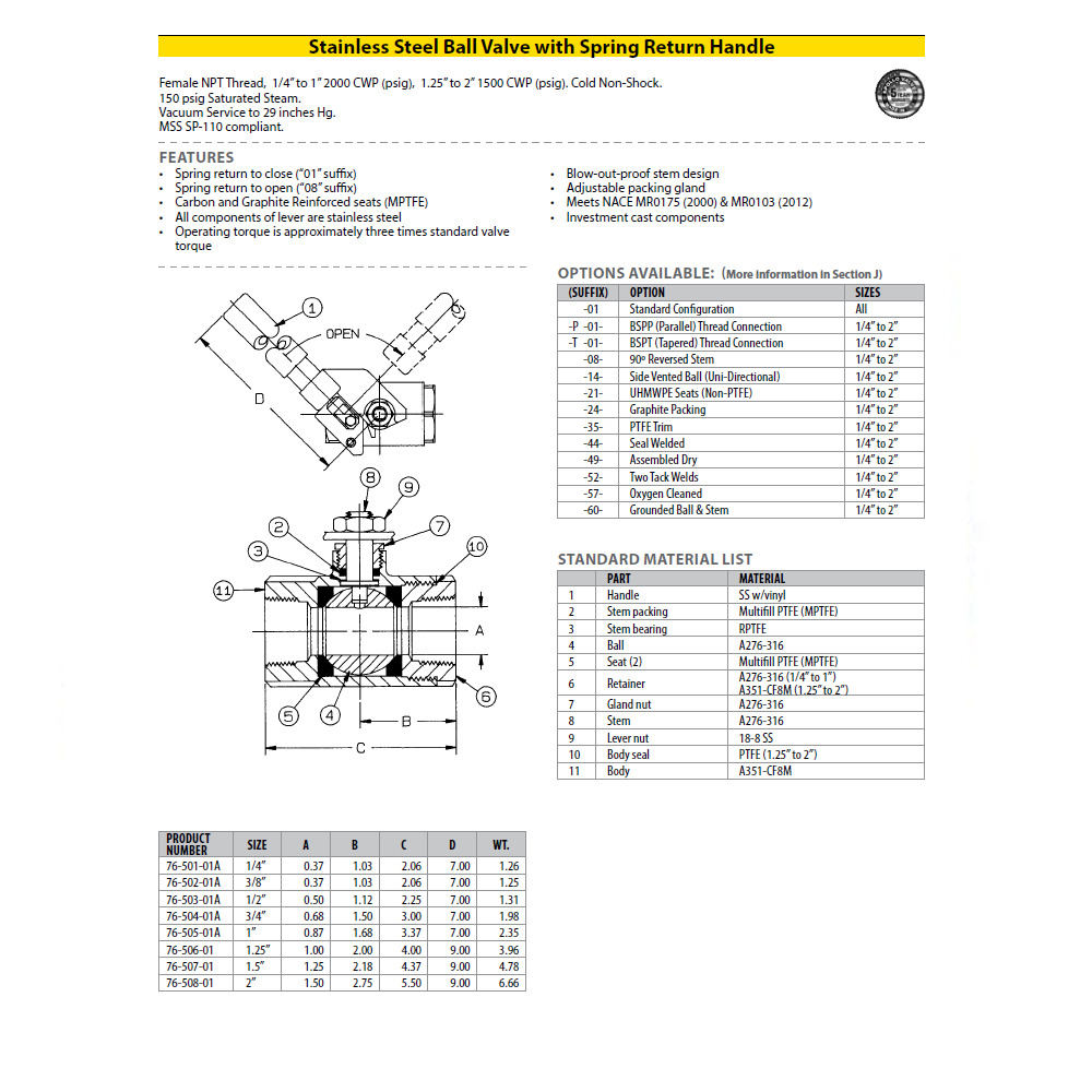 76-503-01A APOLLO STAINLESS STEEL BALL VALVE 1/2" NPT FEMALE, SPR RTN , LEVER HANDLE, 2000PSI