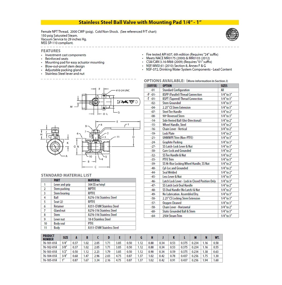 76-103-01A APOLLO STAINLESS STEEL BALL VALVE 1/2" NPT FEMALE, LEVER HANDLE, 2000PSI