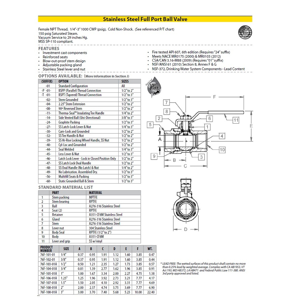76F-105-01A APOLLO STAINLESS STEEL BALL VALVE 1" NPT FEMALE, FULL PORT, LEVER HANDLE, 2000PSI