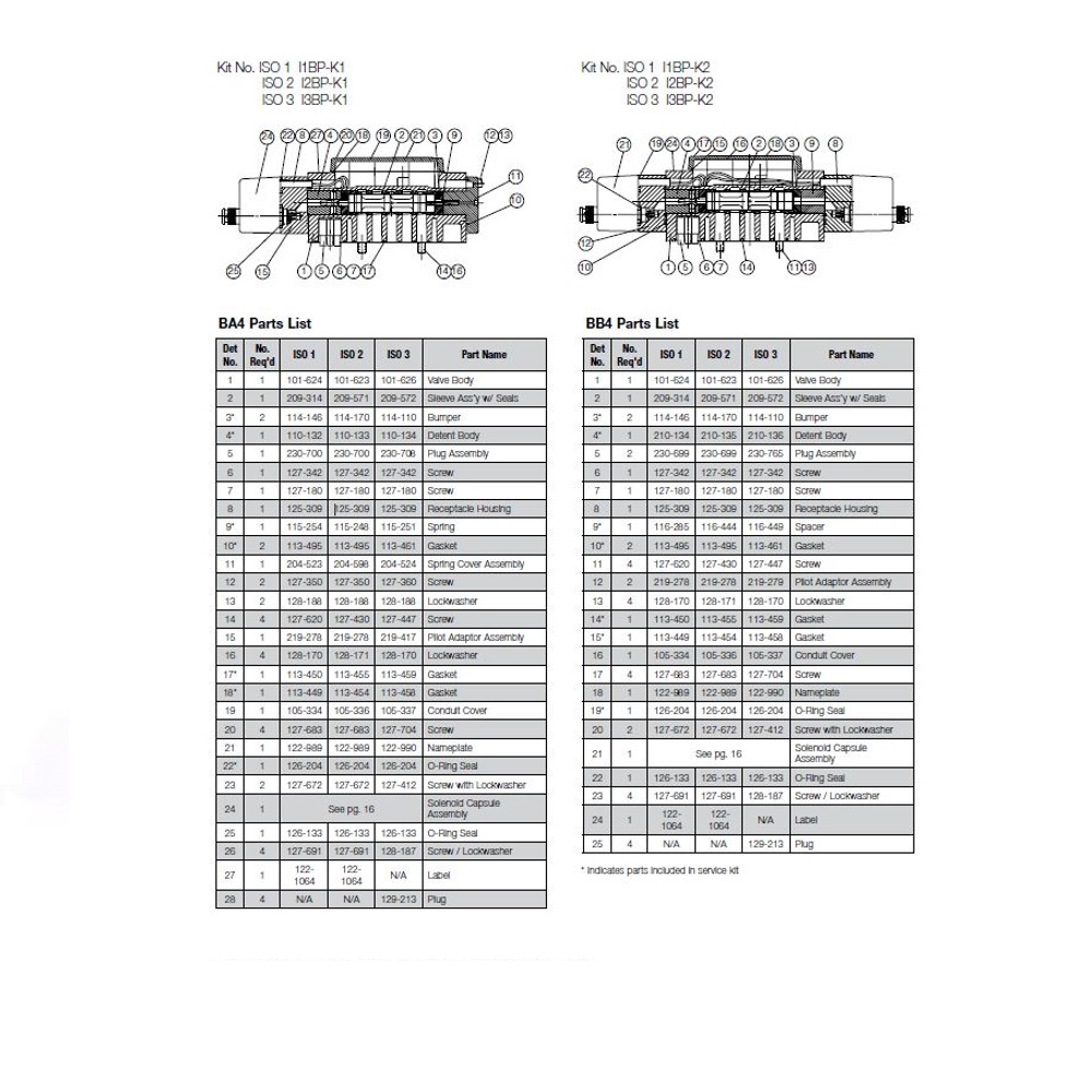 122-989 NUMATICS/AVENTICS VALVE PART ISO2 SERIES NAMEPLATE