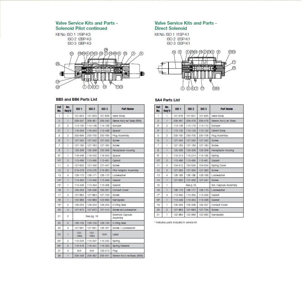 I1SP-K3 NUMATICS/AVENTICS VALVE REPAIR KIT ISO1 SERIES (SS5-SS6) OPEN & CLOSED CENTER