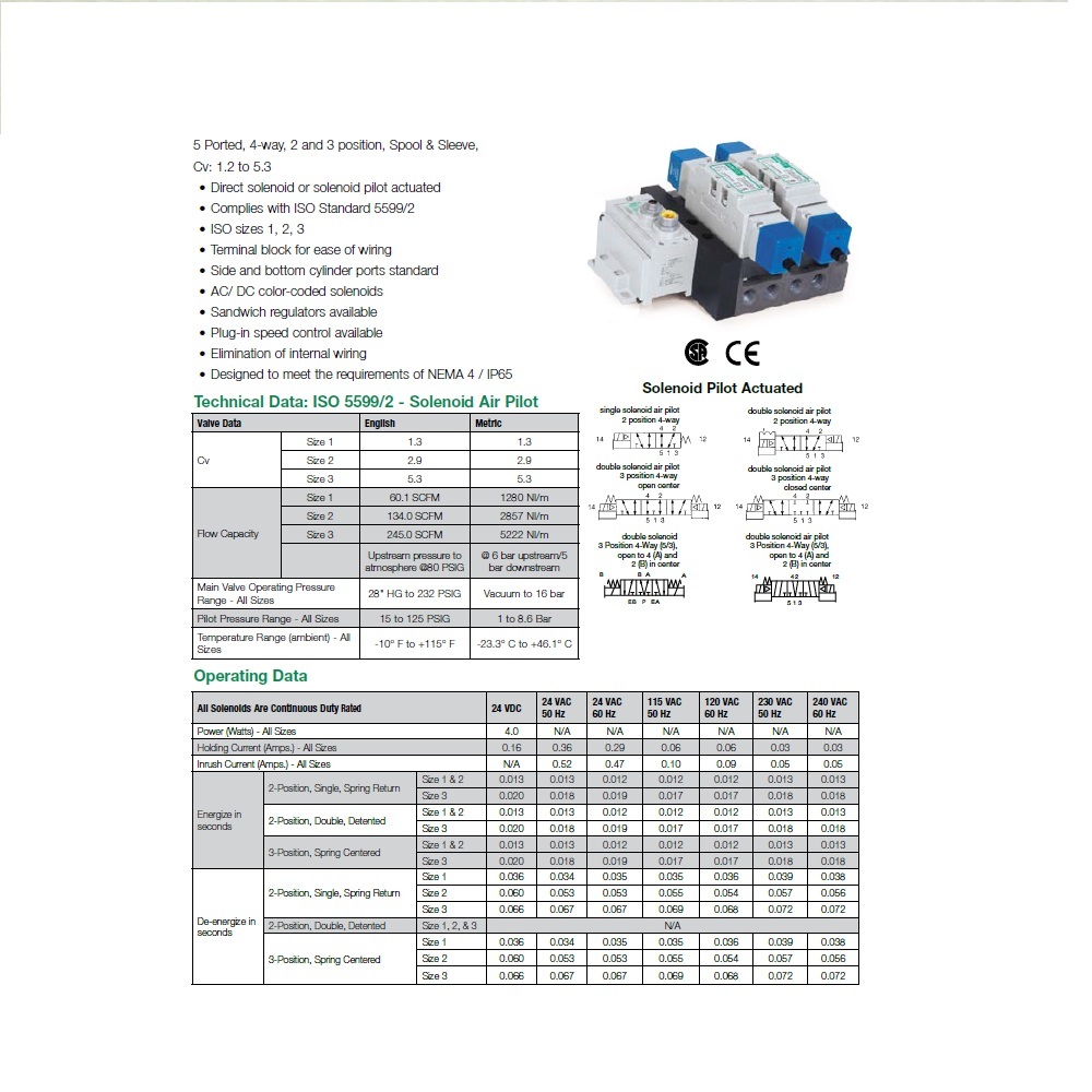 I34SS600K000030 NUMATICS/AVENTICS SOLENOID VALVE ISO3 SERIES 4/3 CLOSED CTR 120VAC