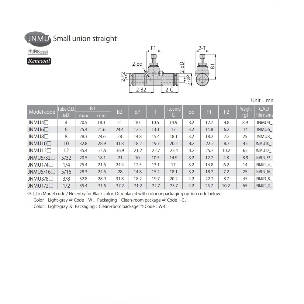 JNMU3/8 PISCO NEEDLE VALVE 3/8" TUBE INLINE UNION