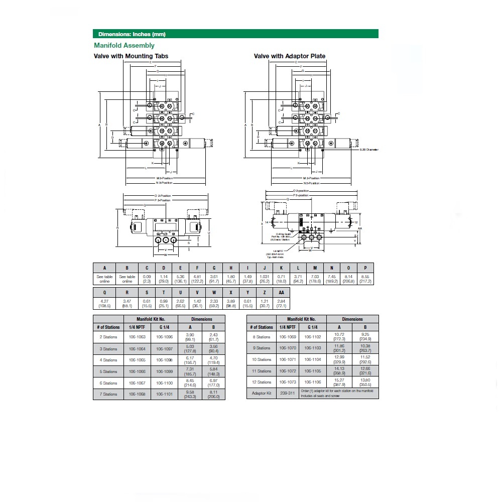 106-1066 NUMATICS/AVENTICS MANIFOLD L1 SERIES 5 STATION 1/4" NPT