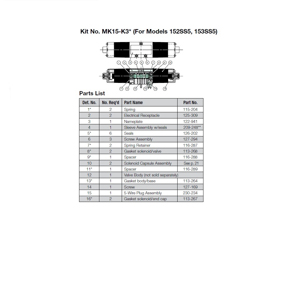 MK15-K3 NUMATICS/AVENTICS VALVE REPAIR KIT MK15 SERIES (SS5-SS6) OPEN & CLOSED CENTER