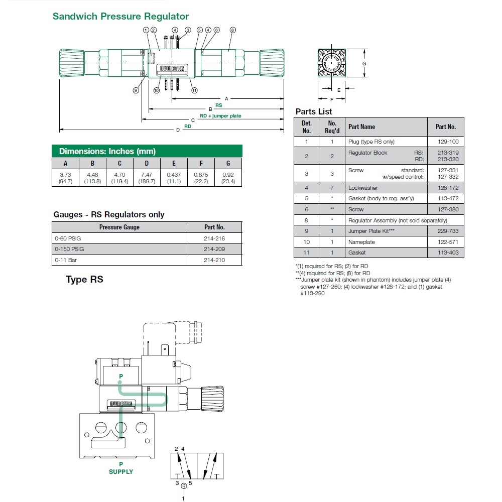 031RS715O000000 NUMATICS/AVENTICS SANDWICH REGULATOR/MANIFOLD MK3 SERIES SGL PR 0-100PSI 1/8" NPT, HW