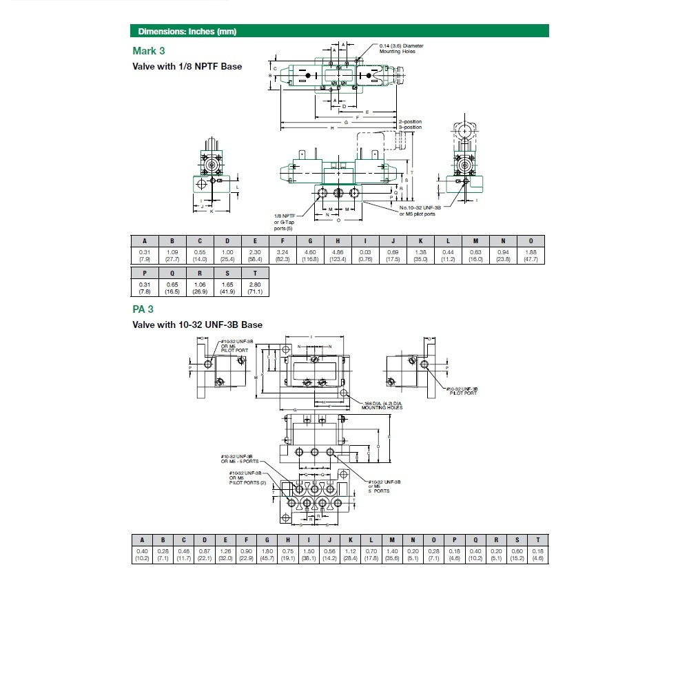 031SA4462000030 NUMATICS/AVENTICS SOLENOID VALVE/BASE MK3 SERIES 4/2 SPR RTN 120VAC 1/8" NPT, DIN PLUG, SC