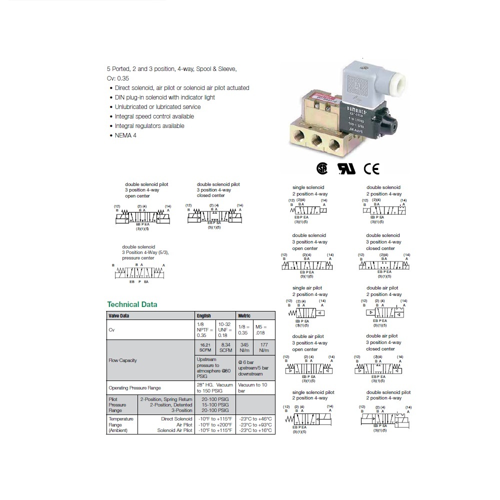 031SA4004000061 NUMATICS/AVENTICS SOLENOID VALVE MK3 SERIES 4/2 SPR RTN 24VDC, DIN PLUG