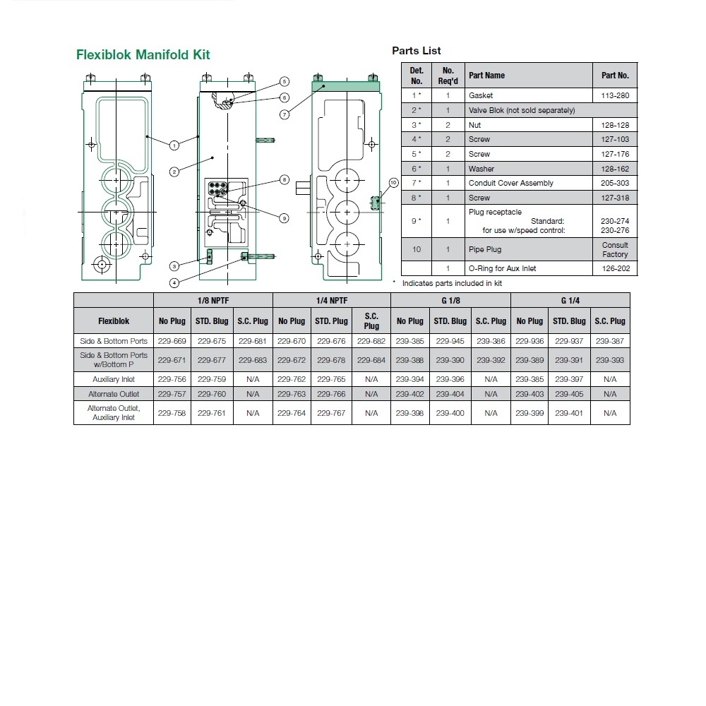 128-128 NUMATICS/AVENTICS MANIFOLD PART MK8 SERIES MANIFOLD NUT