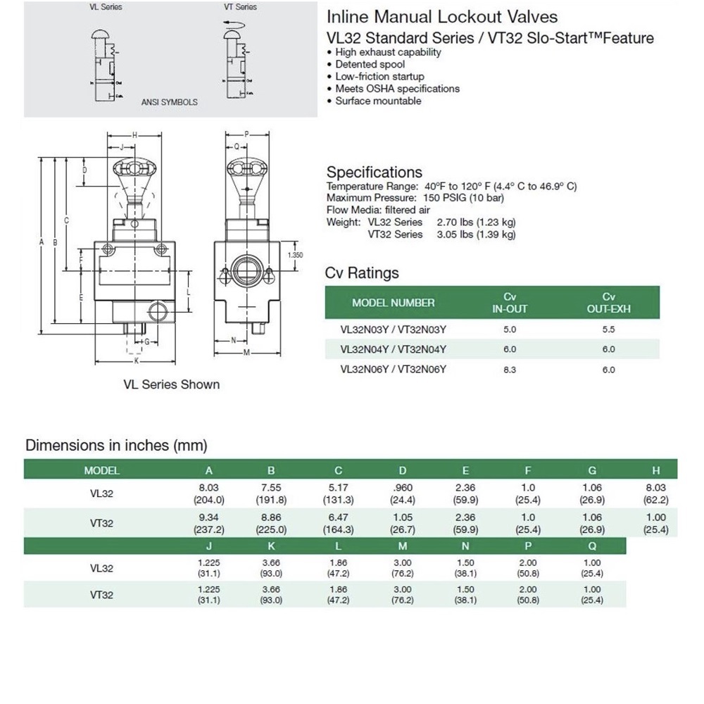 VL32G04AY NUMATICS/AVENTICS QUICK EXHAUST LOCKOUT VALVE 32 SERIES 1/2" G, MUFFLER
