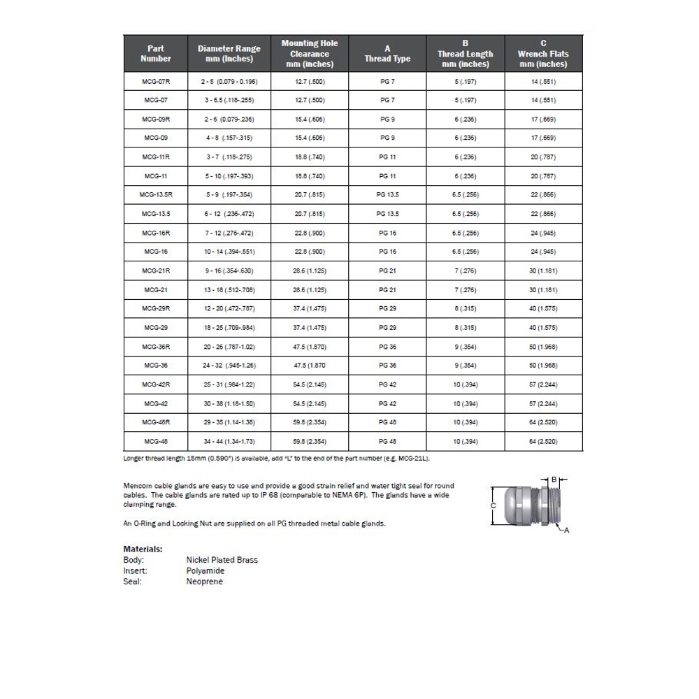 MCG-21 MENCOM CABLE GLAND PG21 MALE THR 13-18MM CG NP BRASS