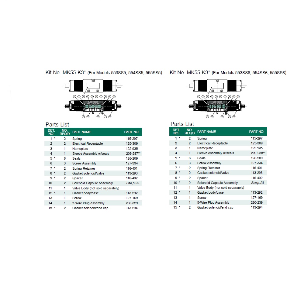 MK55-K3 NUMATICS/AVENTICS VALVE REPAIR KIT MK55 SERIES (SS5-SS6) OPEN & CLOSED CENTER