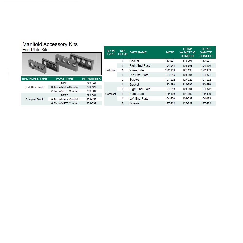 239-456 NUMATICS/AVENTICS END PLATE KIT MK55 SERIES 3/4" G COMPACT