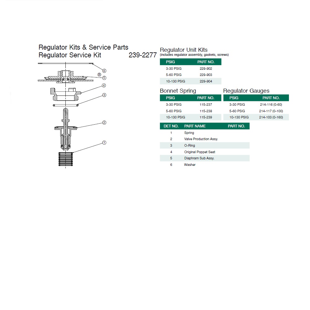 115-238 NUMATICS/AVENTICS SANDWICH REGULATOR PART MK55 SERIES 5-60 PSI SPRING