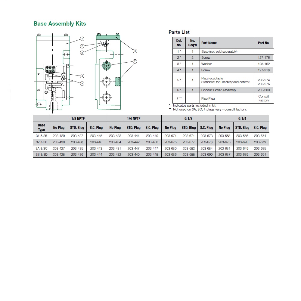 NUMATICS/AVENTICS VALVE BASE MK8 SERIES 1/4" NPT SIDE PORTS (31/35) W/47J OPT