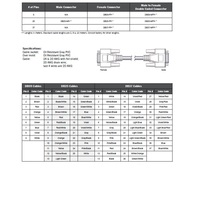DB37-MFP-20 MENCOM CORDSET 37 PIN SUB-D M/F STR 20' PVC BK 24AWG