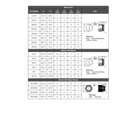 M20-1/2 MENCOM PART M20 MALE TO 1/2" NPT FEMALE THR ADAPTER