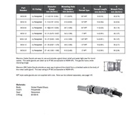 MCG-3/4 MENCOM CABLE GLAND 3/4" NPT MALE THD 8-16MM CG NP BRASS