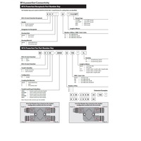 BSF 44-0.5/14.5/NPT TURCK CIRCULAR CONNECTOR 4 PIN M16 MALE STR FM 0.5M CABLE 14AWG 1/2" NPT THR 600VAC