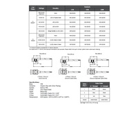 VAS-A30-00 MENCOM SOLENOID VALVE CORDSET FORM A DIN 3+G 10M PVC BK, 10-50VAC/DC