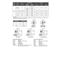VDG-A20-00 MENCOM SOLENOID VALVE CORDSET FORM B IND 2+G 10M, LED/MOV, 24VAC/DC