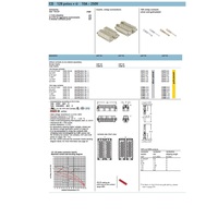 CDFD-0.5 ILME CONTACT PIN FEMALE CRIMP GOLD CONTACT 20-22AWG 10A