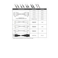 DB37-MF-10 MENCOM CORDSET 37 PIN SUB-D MALE STR 10' PVC BK 24AWG