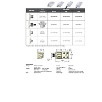 JAN-43P-206-C100 MENCOM JUNCTION BLOCK 4-3 PIN M8 / 10M SIDE PUR BK 60VAC/DC PNP LED