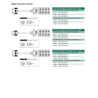 DB82TLPR02M25S00 NUMATICS/AVENTICS JUNCTION BLOCK 8-4 PIN M12 / 25 PIN SUB-D SIDE EXIT/2M PVC GY 10-30VDC PNP LED