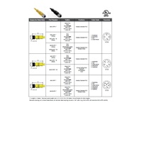 MACP-5FP-12-B MENCOM CIRCULAR CONNECTOR 5 PIN M12 FEMALE STR 12' PUR BK 22AWG 300VAC/DC