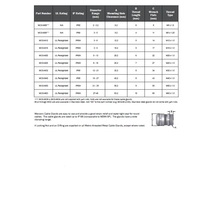 MCG-M25 MENCOM CABLE GLAND M25 MALE THR 8-16MM CG NP BRASS