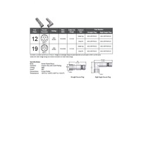 MCV-19FP-FW-CC MENCOM CIRCULAR CONNECTOR 19 PIN M23 FEMALE STR FW M23 THR CRIMP 300VAC/DC