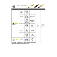 MDC-4MP-5M MENCOM CORDSET 4 PIN M12 MALE STR 5M PVC YE 22AWG 300VAC/DC