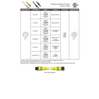 MDC-5MFP-0.5M MENCOM CORDSET 5 PIN M12 M/F STR 0.5M PVC YE 22AWG 300VAC/DC