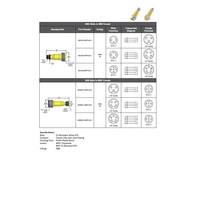 MINEDC-5MFP-AD1 MENCOM ADAPTOR 5 PIN 7/8" MINI/M12 M/F STR 300VAC/DC