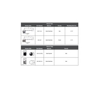 MDC-PLUG-PA MENCOM PART M12 MALE DUST COVER POLYAMIDE