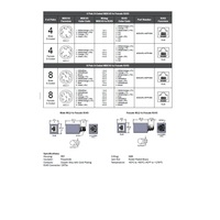 MDE45RJ-4MFR-BM MENCOM ETHERNET ADAPTER 4 PIN M12/RJ45 M/F STR 42VAC/DC